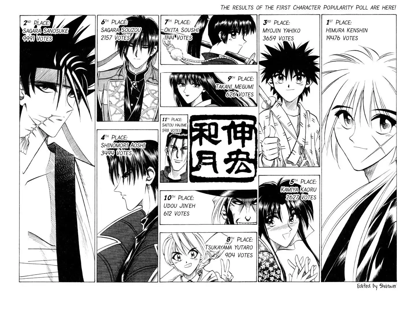 Rurouni Kenshin Chapter 58 5